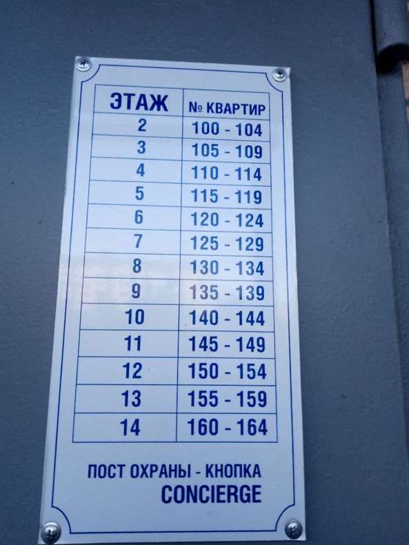Однокомнатная квартира ул. Веденеева (МО №19 "Академическое") улица, 2, фото №9