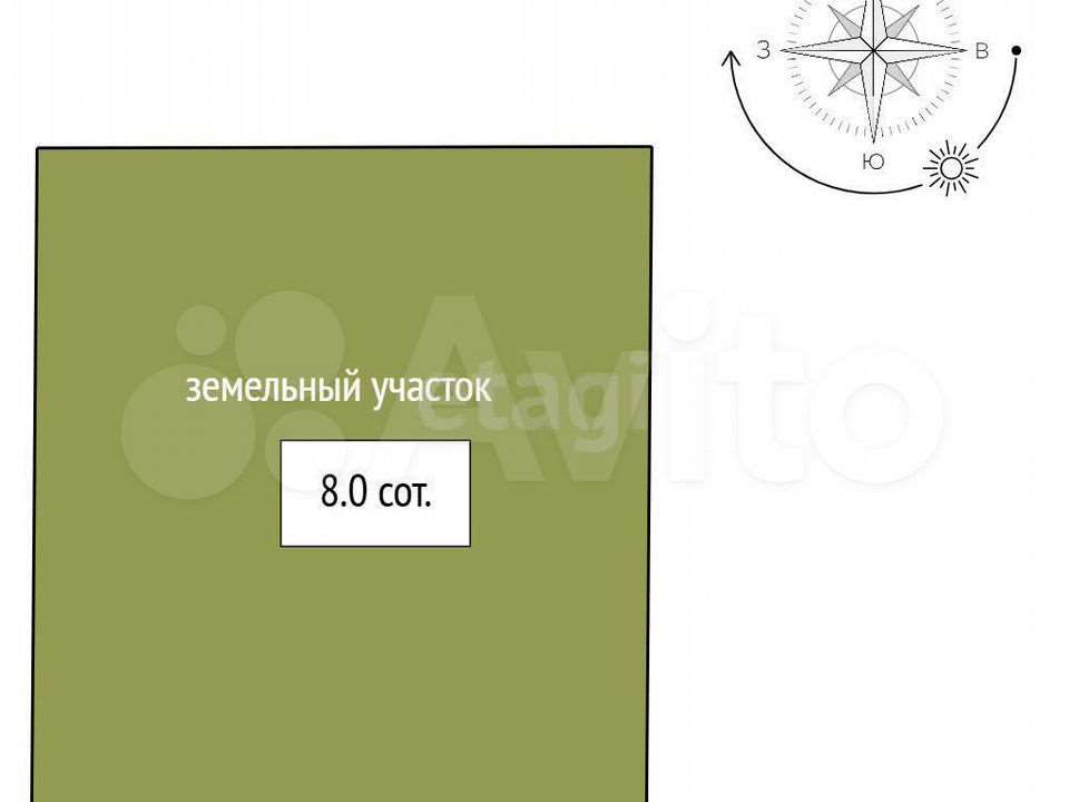 Дом  комнаты ул. Транспортная (МО "г. Пушкин") улица, фото №4