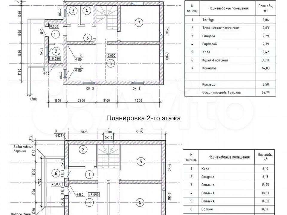 Дом  комнаты ул. Средняя (МО "г. Красное Село") улица, фото №10