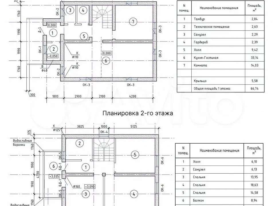 Дом  комнаты ул. Средняя (МО "г. Красное Село") улица, фото №4